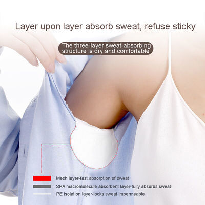 Weißes Einweg-Armbett-Unterarm-Absorptionspolster Baumwoll-Schweißschutzpolster für 11*9.5cm/12.5*9.5cm/12.5*11cm