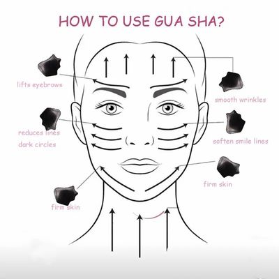Natürliches Schwarzes Obsidian Gua Sha Board für Hautpflege Schaben Gesichtsmassage Entspannung