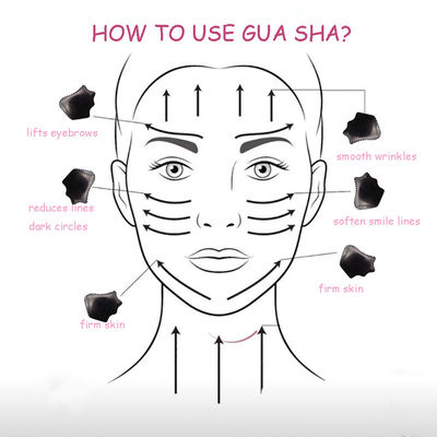 Natürliches Schwarzes Obsidian Gua Sha Brett für Gesichtsrückenmassage Entspannungstherapie Guasha Werkzeug Hautpflege Kratzen