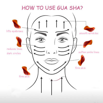 Rote Agate Gua Sha Massagetool für SPA Akupunkturtherapie und Gesichts- und Körpermassage Gesundheitspflege Beaut