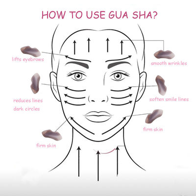 Natürliche Agate Gua Sha Board für Körpermassage und Gesichtsbehandlung in SPA Akupunkturtherapie