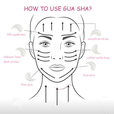 Professionelles keramisches Gua Sha-Werkzeug für Kiefermassage und Muskelsteifheitslinderung